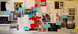 FIGURE 1: a general view of the visual research collage